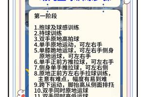 儿童篮球训练中呼吸的重要性及训练方法
