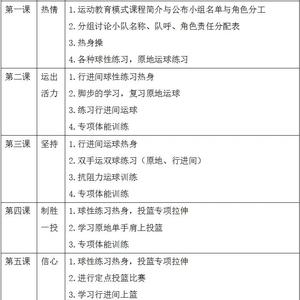 0基础篮球一小时训练计划